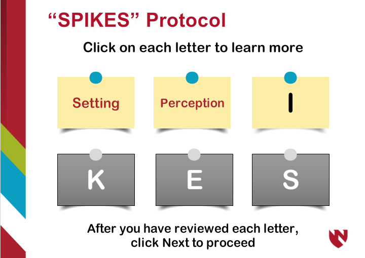 SPIKES – A Six-Step Protocol for Delivering Bad News