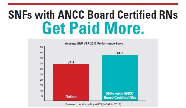Higher SNF VBP Scores With Board Certified RNs!